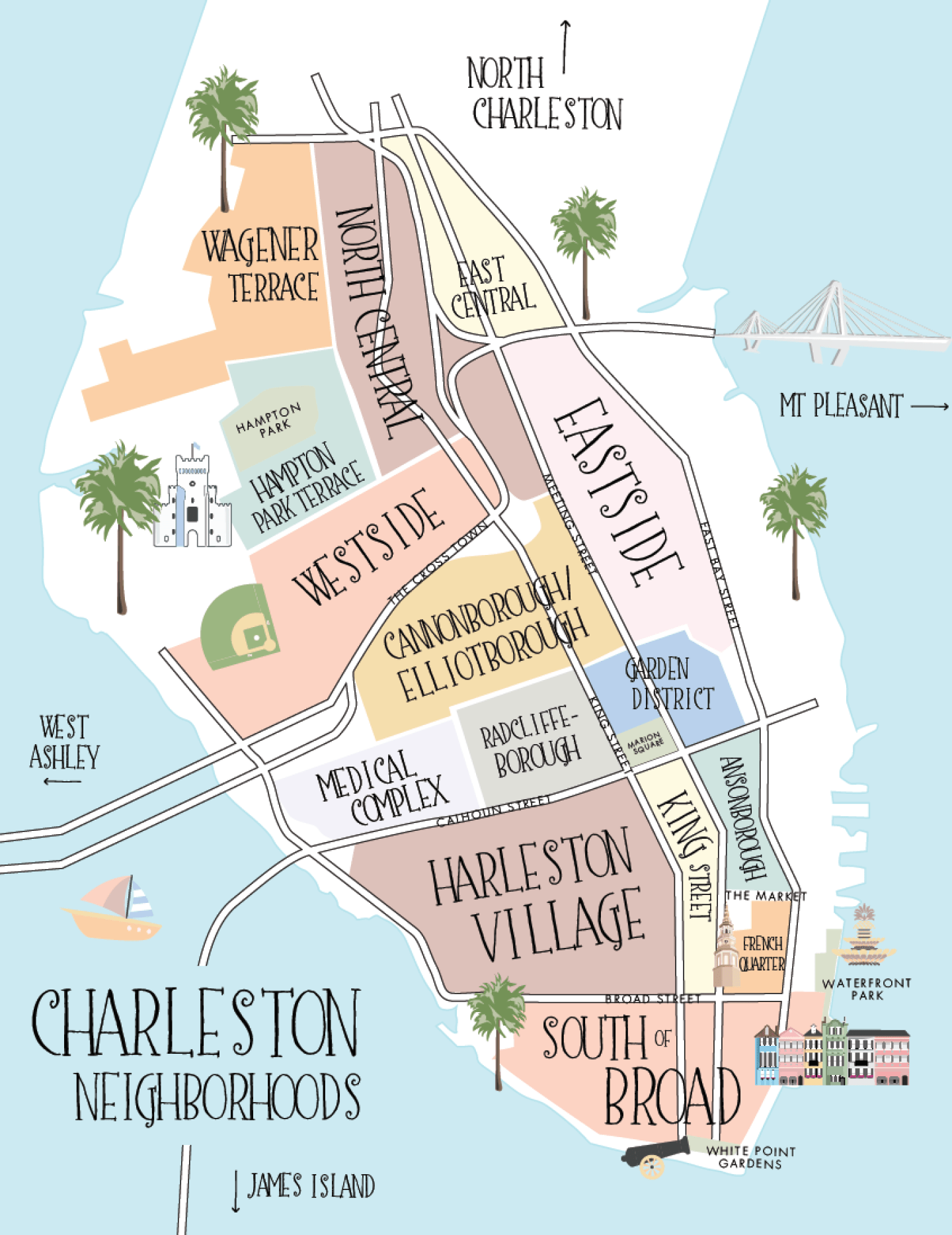Charleston Area Bike Pass - Partnership