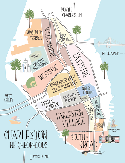 Charleston Area Bike Pass - Partnership